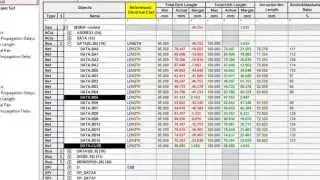 Cadence Constraint Manager Visual Feedback