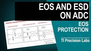 EOS and ESD on ADC