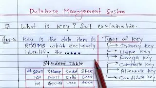 What is key? full Explanation | DBMS |Primary, Foreign, Unique, Composite, Alternate & Condidate Key