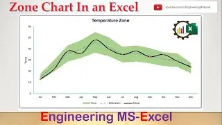 How to create zone chart in an excel.