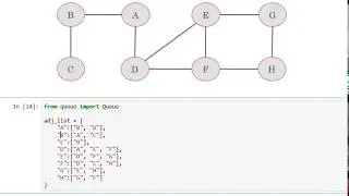 2.1 BFS: Breadth First Search Implementation in Python | Graph Data Structure