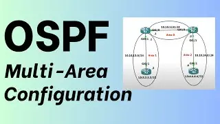 OSPF Multi-Area Configuration