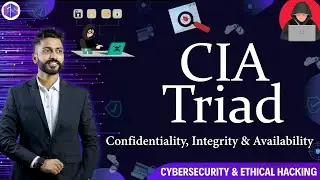 CIA Triad: Confidentiality, Integrity & Availability | Cybersecurity