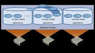 VMware vCenter HA and DRS - 18