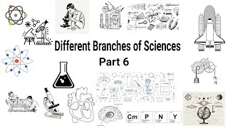 -logy Vocabulary Part – 6 | Vocabulary Video MUST WATCH | Different branches of Sciences|Simplyinfo