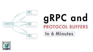 gRPC and Protocol Buffers in 6 Minutes