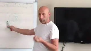 Сформированная карма и приятие 3/3 | Метод Богданова