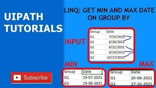 How to get Min and Max Date from Linq in UiPath?