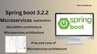 Spring boot Microservices architecture explanation | Microservices | Thiru Academy