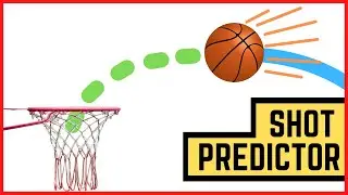 Basket Ball Shot Predictor using OpenCV Python | Computer Vision