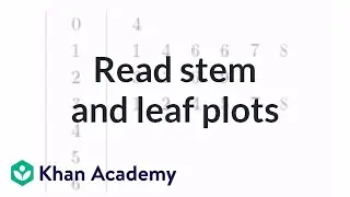 Reading stem and leaf plots | Applying mathematical reasoning | Pre-Algebra | Khan Academy