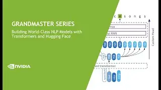 Building World-Class NLP Models with Transformers and Hugging Face | Grandmaster Series E4