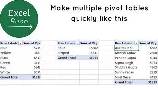 How to duplicate or make copies of your pivot table. Make multiple pivot tables quickly.