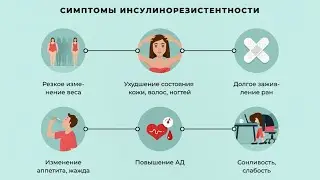 Программа 