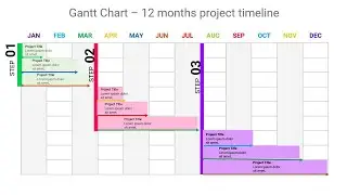 Create Simple Gantt Chart Easily in PowerPoint. Tutorial No: 856