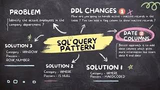 What is a Soft Delete in SQL? 