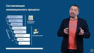 Инновационная деятельность