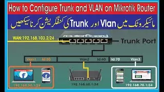 How to Configure Trunk Port and VLAN on Mikrotik Router | Vlan Trunk configuration on Mikrotik Urdu