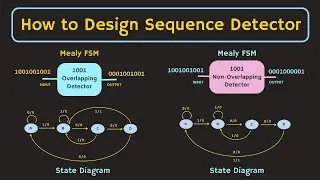 Sequence Detector | How to Design a Finite State Machine ? Step By Step Guide with Examples