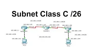 Subnet Class C 26bits