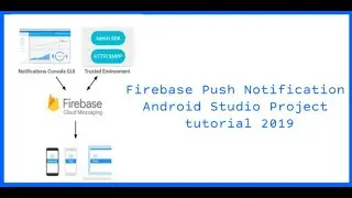 Firebase Cloud Messaging FCM  to Send Push Notification Android 2019