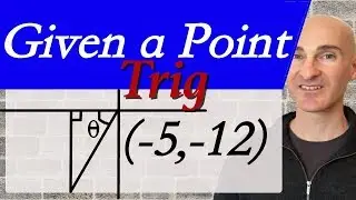 Evaluate the Six Trigonometric Functions Given a Point