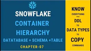 Snowflake Database/Schema/Table & Container Hierarchy | Chapter-7 | Snowflake Hands-on Tutorial