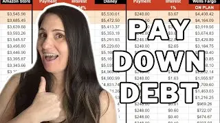 August 2024 Debt Update | New Complete Debt Tracker Overview