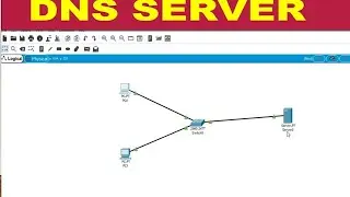 How to Configure DNS Server in Cisco Packet Tracer | CCNA LAB.