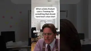 When a Data Analyst uses a Treemap for something that should be a Bar Chart #data