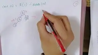 AVL Tree - Deletion Cases