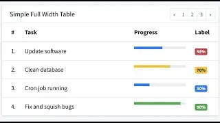 Laravel Custom Pagination Tutorial with Bootstrap or Tailwind