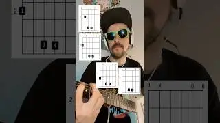 Post-punk / Shoegaze Progression 6-3-4-2 