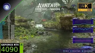 Avatar: Frontiers Of Pandora Benchmark | Unobtanium (Max) Preset | 4K Native vs FSR 3 FG | RTX 4090