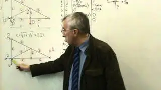 Ферма статически неопределимая