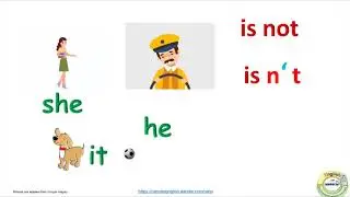 Verb to be- negative sentences and contractions