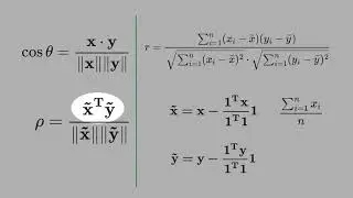 10.15) Correlation as the Cosine of the Angle between Two Vectors