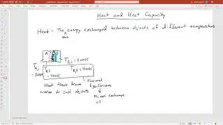 Heat and Heat Capacity