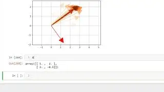 Power iteration method in Python