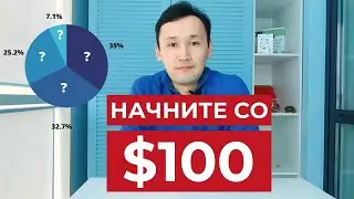 Куда инвестировать деньги | Портфель на $100 | Инвестиции для начинающих