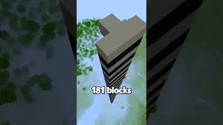 How Far Can You Fall Without Armour In Minecraft 1.21? 