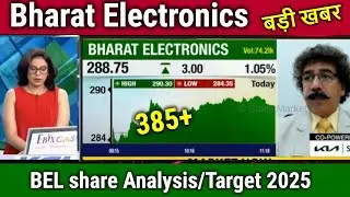 Bharat Electronics stock analysis,buy or sell ?,bel share latest news,bel share target 2025, 2030