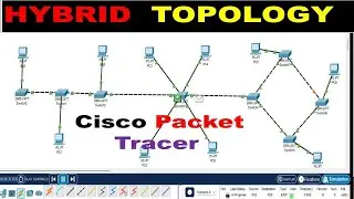 Hybrid  Topology Implementation Using Cisco Packet Tracer  | Computer Networking.