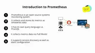 Introduction to Prometheus