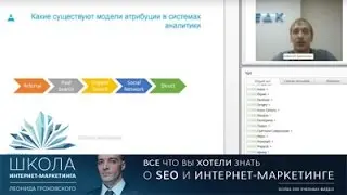 Каналы привлечения трафика на сайт: как оценить эффективность каждого канала сайт