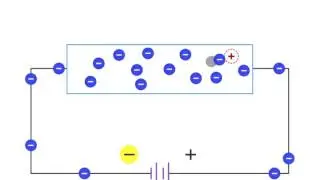 What is a P-Type Semiconductor?