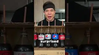 Coca Cola EXPOSED? 🤯