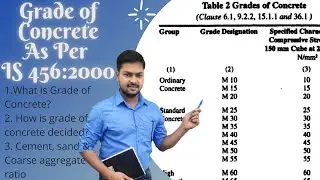 Grade of Concrete As per IS 456:2000 || Ratio of Cement, Sand & Coarse Aggregate in Concrete