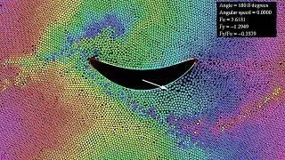 Pressure distribution around an airfoil in a granular medium