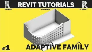 Adaptive family  Complete tutorial  part 1